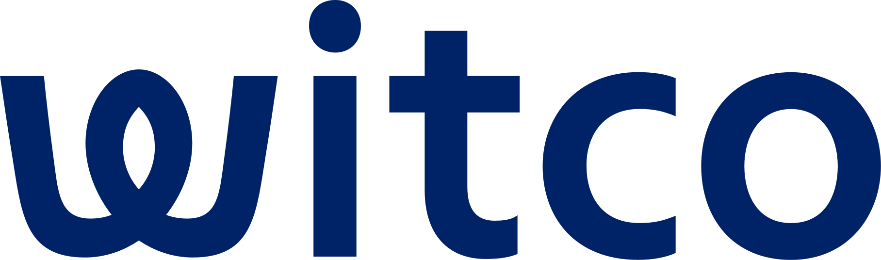 62fcb21f4544ed417f2b3de1_Witco-Navy-wordmark.png
