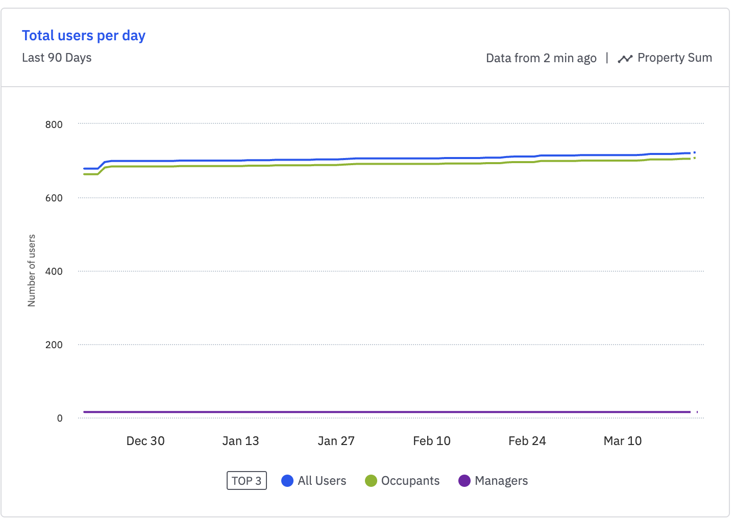 Screenshot 2025-03-21 at 11.18.18.png